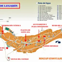 Mapa de Lanjarón con la "Ruta del Agua" y puntos de interés. Ideal para planificar cómo llegar y qué ver.