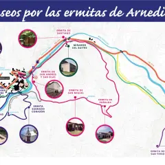 Mapa de rutas a las ermitas de Arnedillo, mostrando caminos, miradores y puntos de interés. Ideal para planificar tu visita y saber arnedillo como llegar.