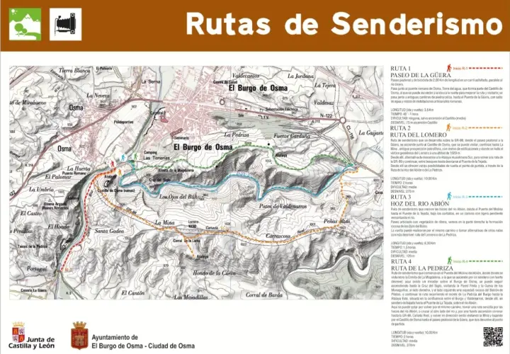 Mapa de rutas de senderismo en El Burgo de Osma. Detalla rutas como "Paseo de la Güera" y "Ruta del Lomero", indicando distancias y dificultades para llegar.