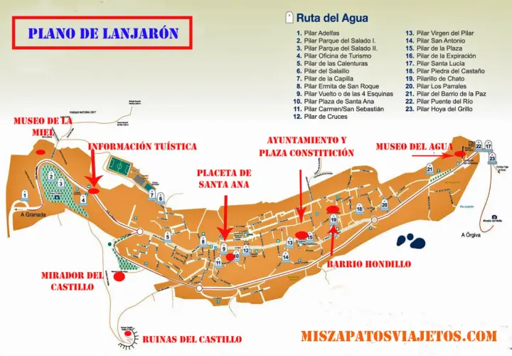 Mapa de Lanjarón con la "Ruta del Agua" y puntos de interés. Ideal para planificar cómo llegar y qué ver.
