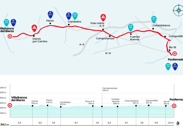 Mapa del Camino de Santiago que muestra la ruta desde Villafranca del Bierzo hasta Ponferrada, con altimetría y puntos de interés.
