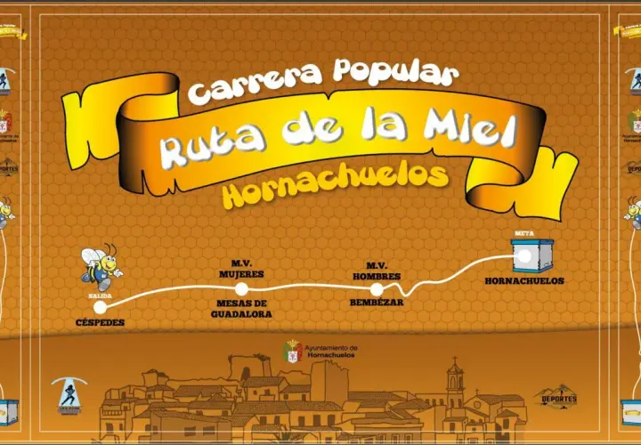 Mapa de la Carrera Popular "Ruta de la Miel" en Hornachuelos. Muestra la salida en Céspedes y la meta en Hornachuelos, con puntos intermedios.