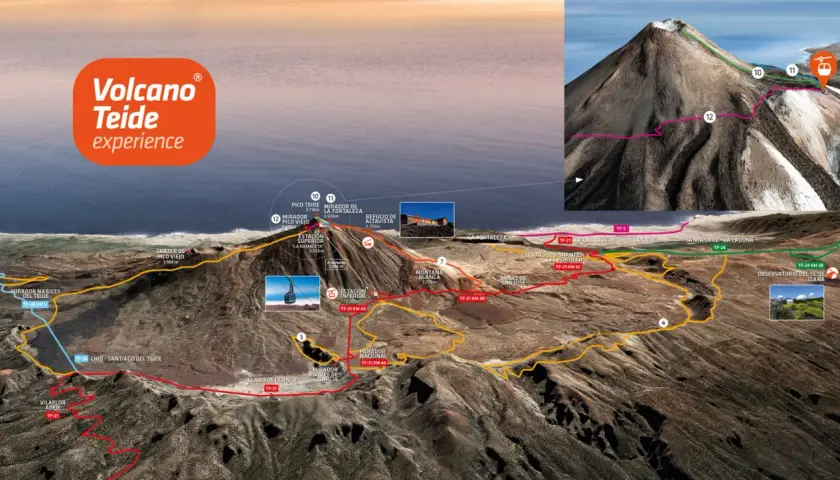 Mapa ilustra cómo subir al Teide en coche, mostrando rutas, miradores y el teleférico.