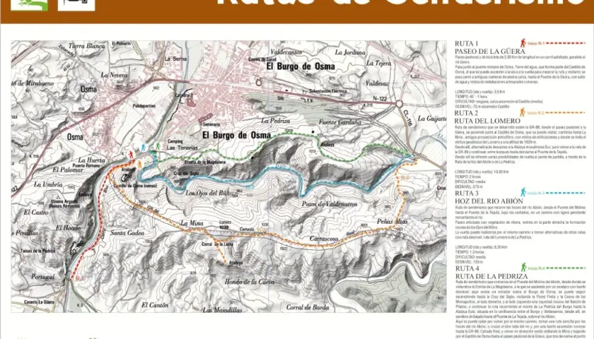 Mapa de rutas de senderismo en El Burgo de Osma. Detalla rutas como "Paseo de la Güera" y "Ruta del Lomero", indicando distancias y dificultades para llegar.