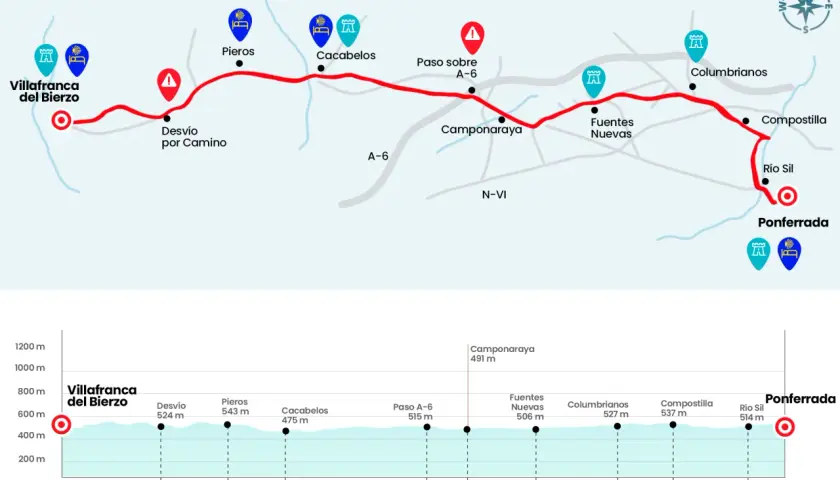Mapa del Camino de Santiago que muestra la ruta desde Villafranca del Bierzo hasta Ponferrada, con altimetría y puntos de interés.