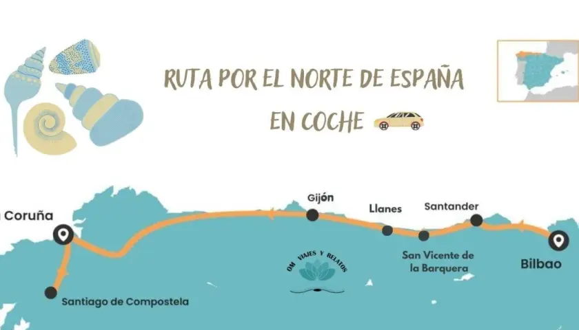 Mapa de la ruta norte España en coche, con paradas en La Coruña, Santiago, Gijón, Llanes, Santander, San Vicente de la Barquera y Bilbao.