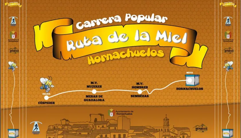 Mapa de la Carrera Popular "Ruta de la Miel" en Hornachuelos. Muestra la salida en Céspedes y la meta en Hornachuelos, con puntos intermedios.