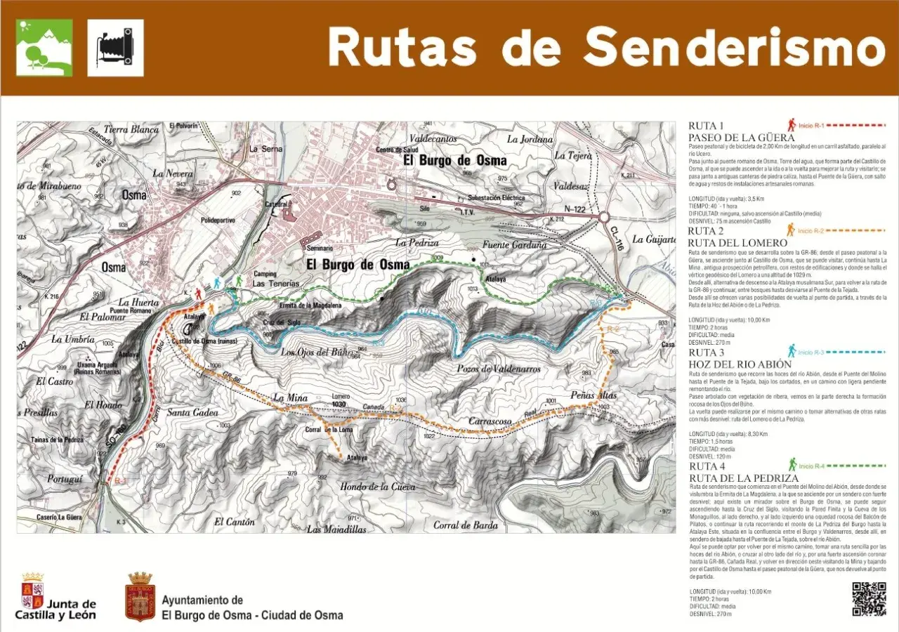 Mapa de rutas de senderismo en El Burgo de Osma. Detalla rutas como "Paseo de la Güera" y "Ruta del Lomero", indicando distancias y dificultades para llegar.