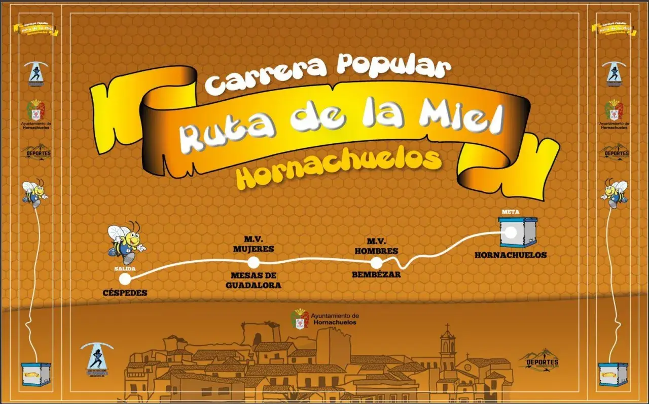 Mapa de la Carrera Popular "Ruta de la Miel" en Hornachuelos. Muestra la salida en Céspedes y la meta en Hornachuelos, con puntos intermedios.
